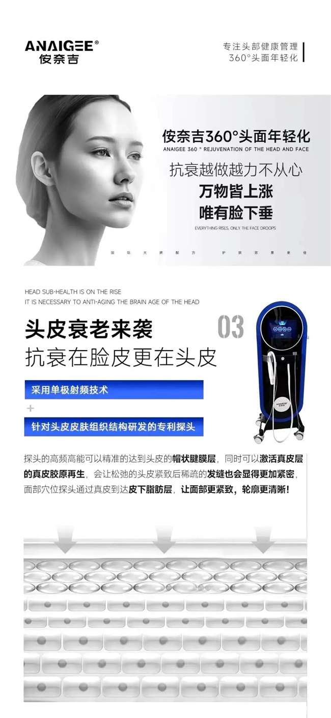 侒奈吉:你的头皮抗衰管家来了!“头皮光电”让抗衰从“头”开始