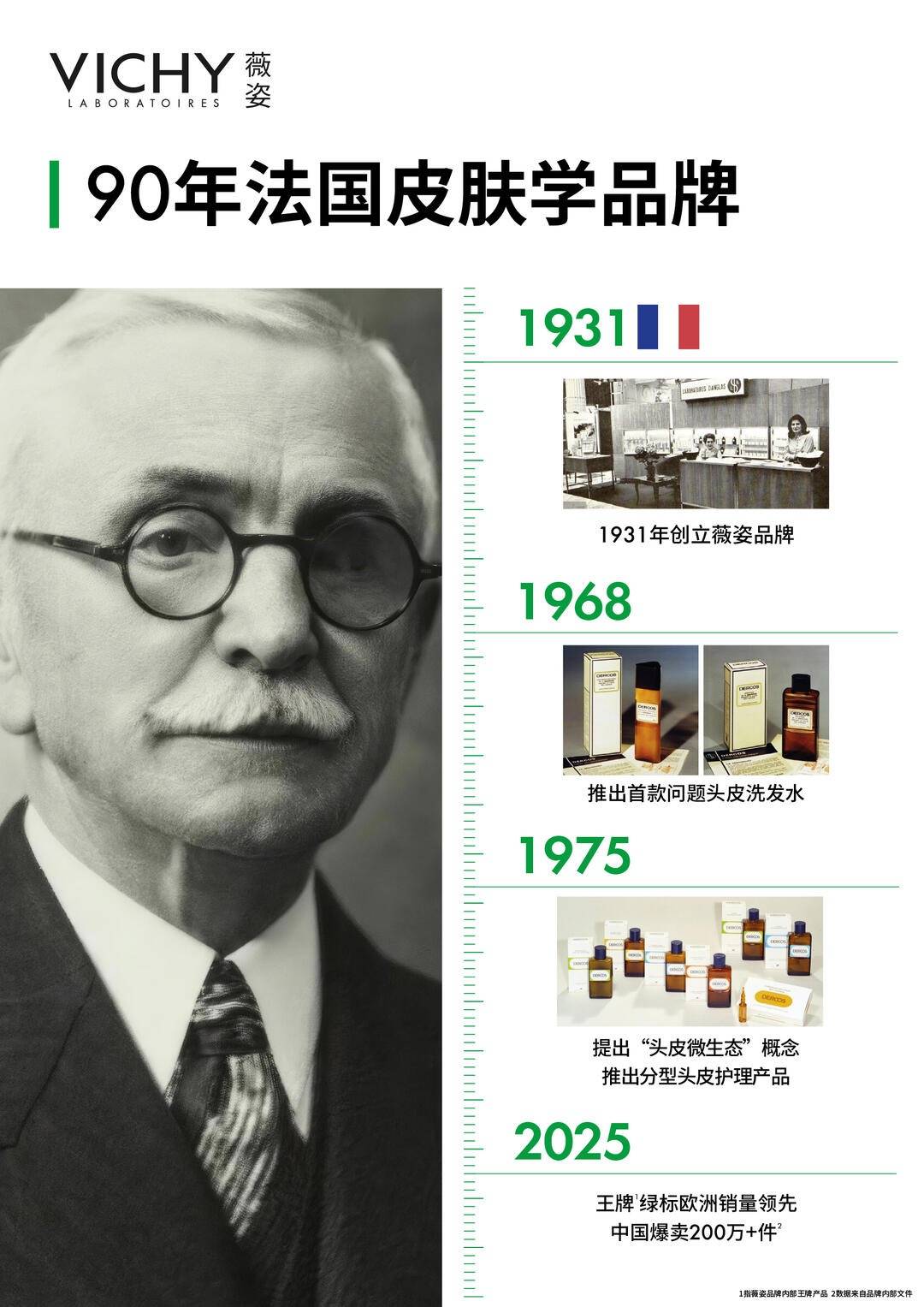 90年积淀专业皮肤护理品牌_1_薇姿_来自小红书网页版.jpg
